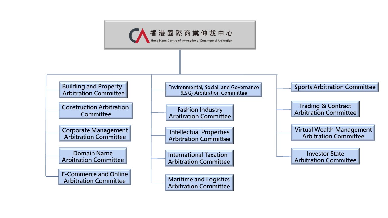 Org-Chart_Eng.jpg
